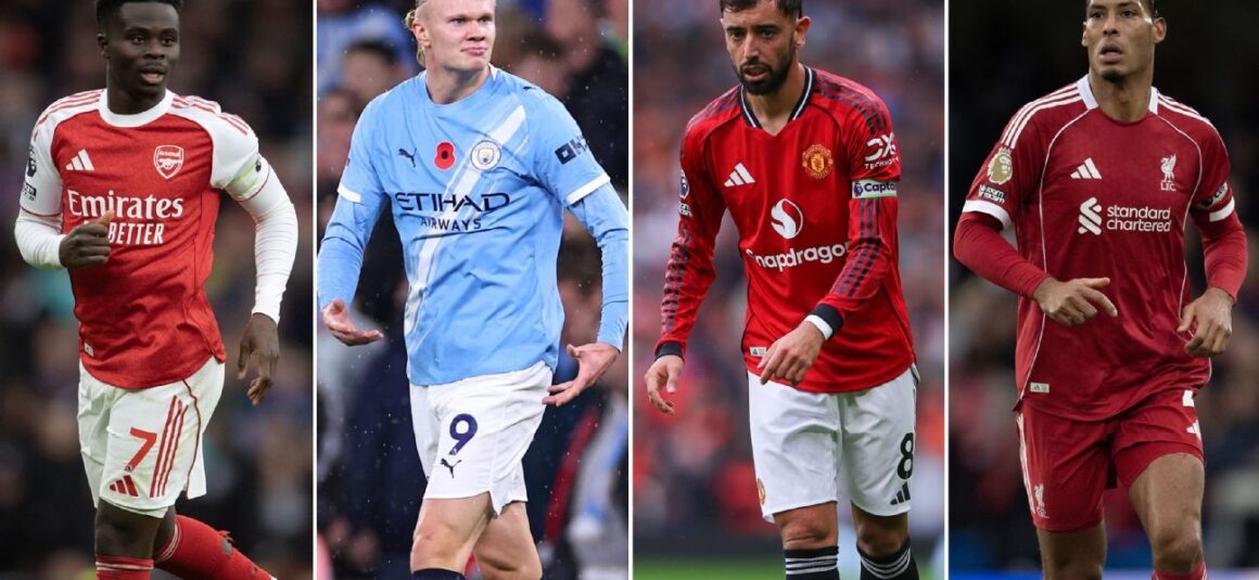 Reranked: MVP Candidates… Reranked: MVP Candidates…