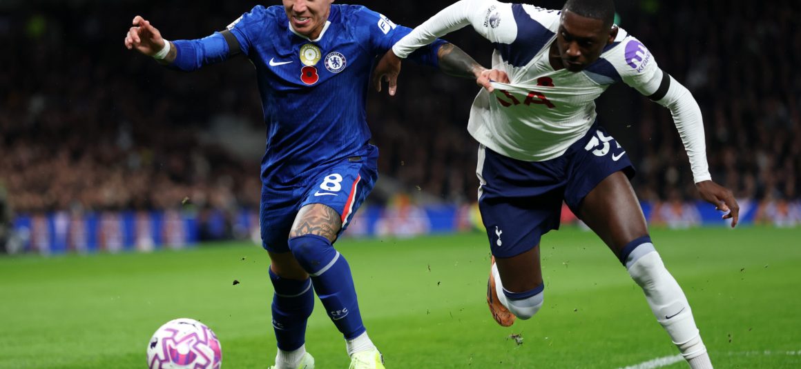 Real Madrid Targets…