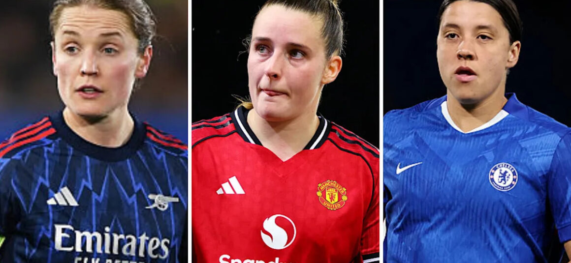 Are English Clubs Prepared…