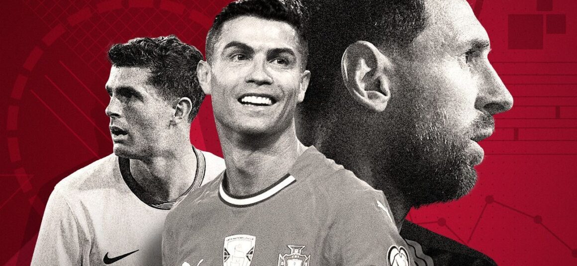 Who Will Travel the Most… Who Will Travel the Most…