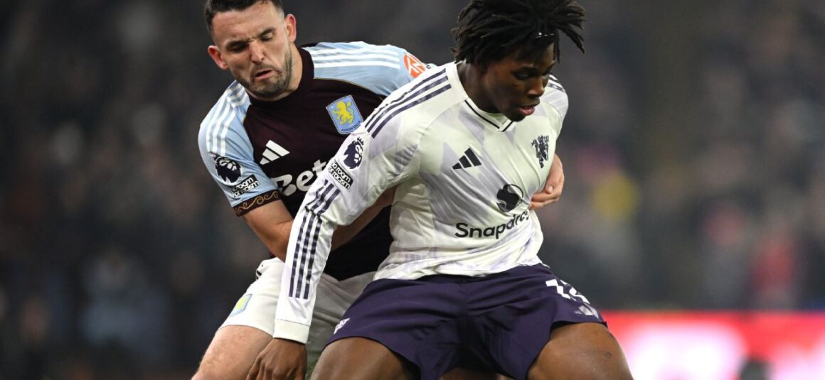 Aston Villa vs. Man… Aston Villa vs. Man…