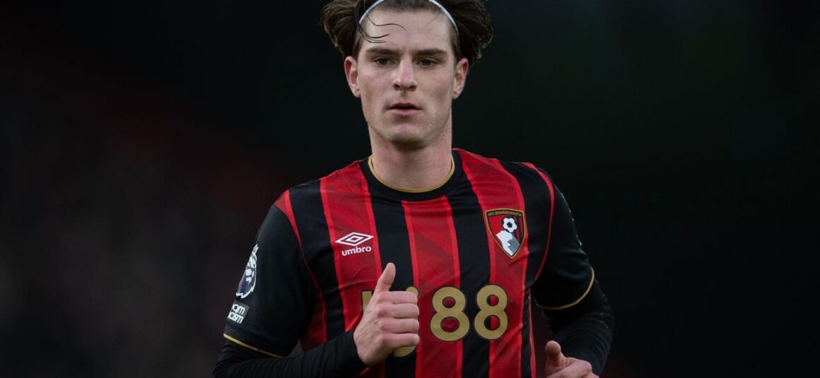 Man United Targeting… Man United Targeting…