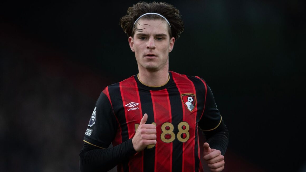 Man United Targeting…