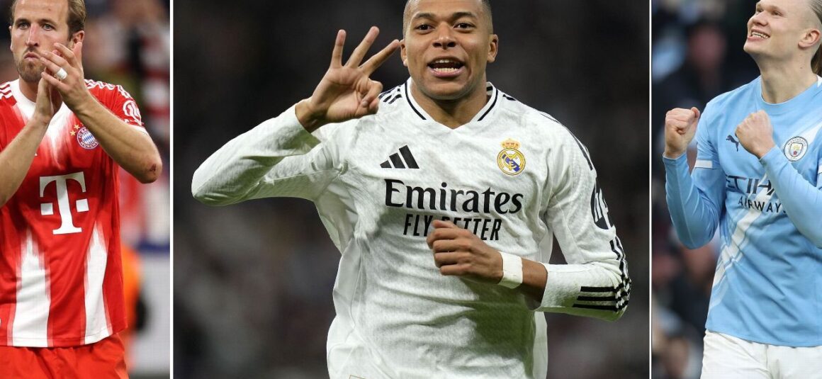 Messi, Ronaldo, Mbappé,… Messi, Ronaldo, Mbappé,…