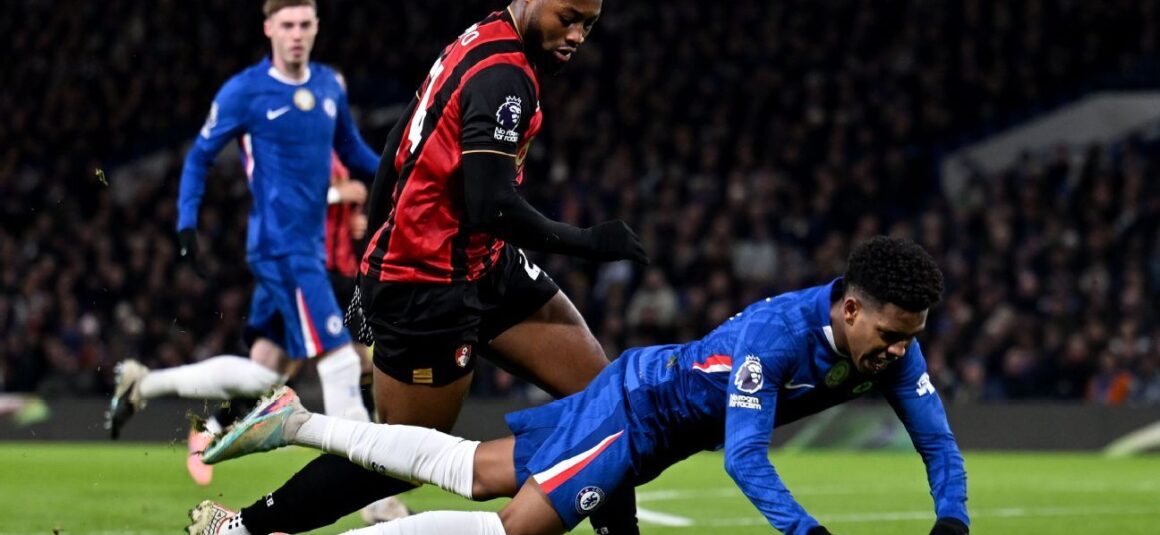 Did VAR correctly award… Did VAR correctly award…