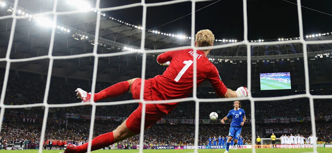 Footballs Most Iconic… Footballs Most Iconic…