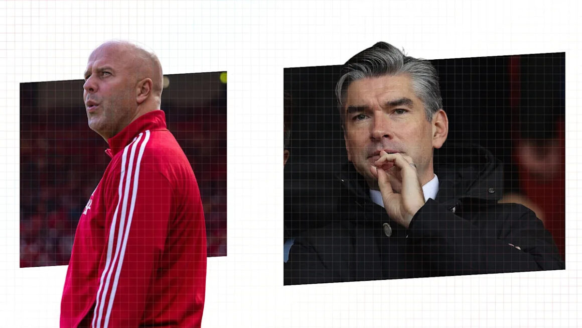 £10m Liverpool Deal is…