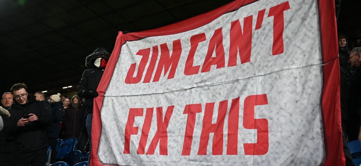 Man United Fan Group…