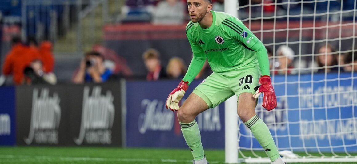 MLS Players Support Plan… MLS Players Support Plan…