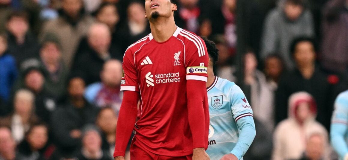 Liverpools Margin for… Liverpools Margin for…