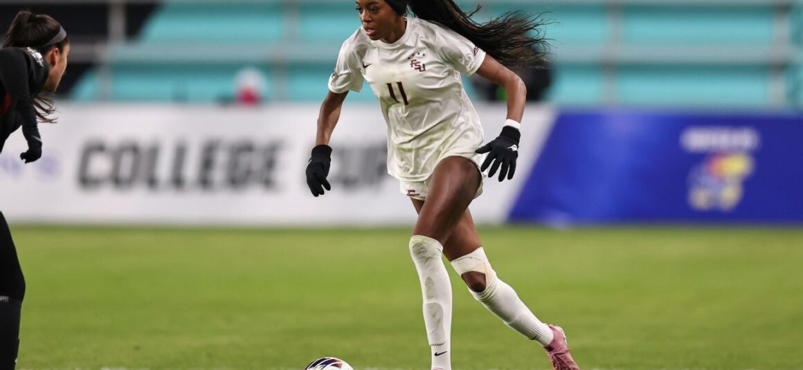 Gotham FC Signs U.S. U20… Gotham FC Signs U.S. U20…