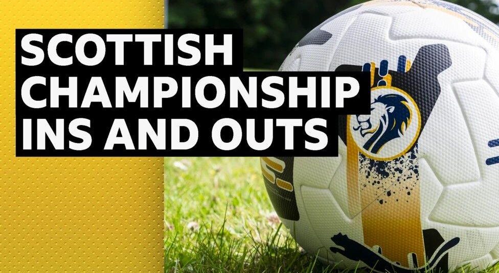 Who has your Championship…