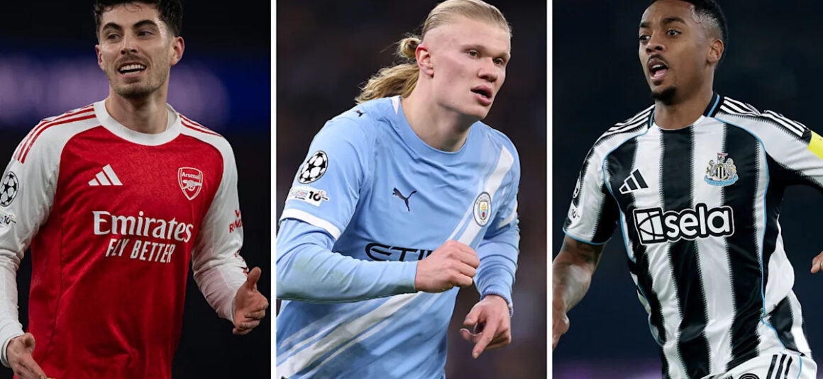 Revenue for Teams…