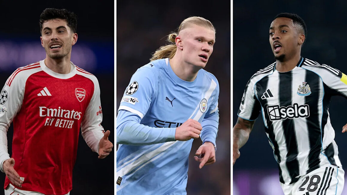 Revenue for Teams… Revenue for Teams…