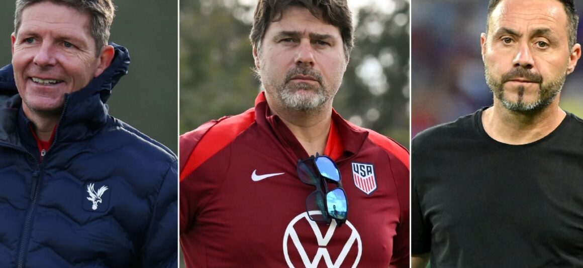 Potential Candidates to…