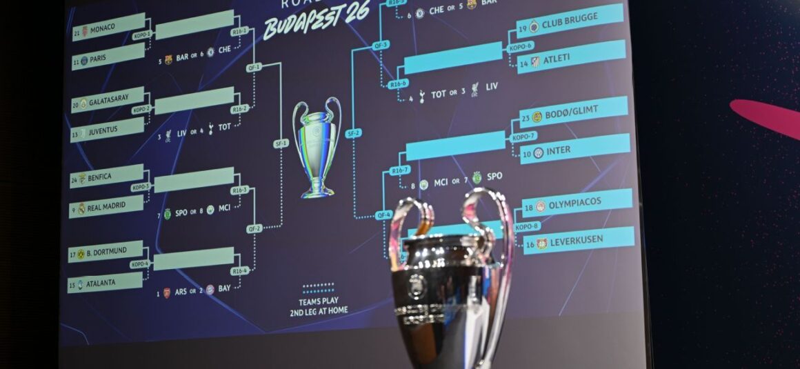 A Comprehensive Guide to…