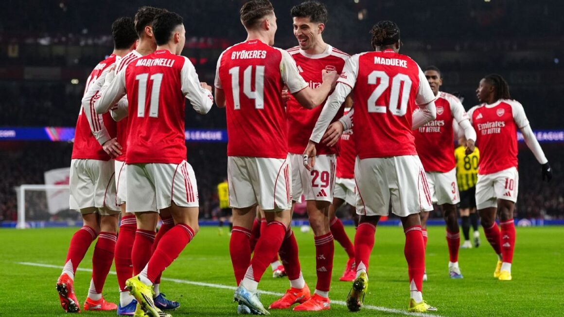 Champions League Draw… Champions League Draw…