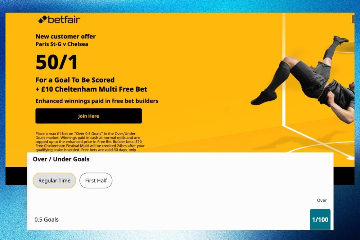 Champions League Betting…