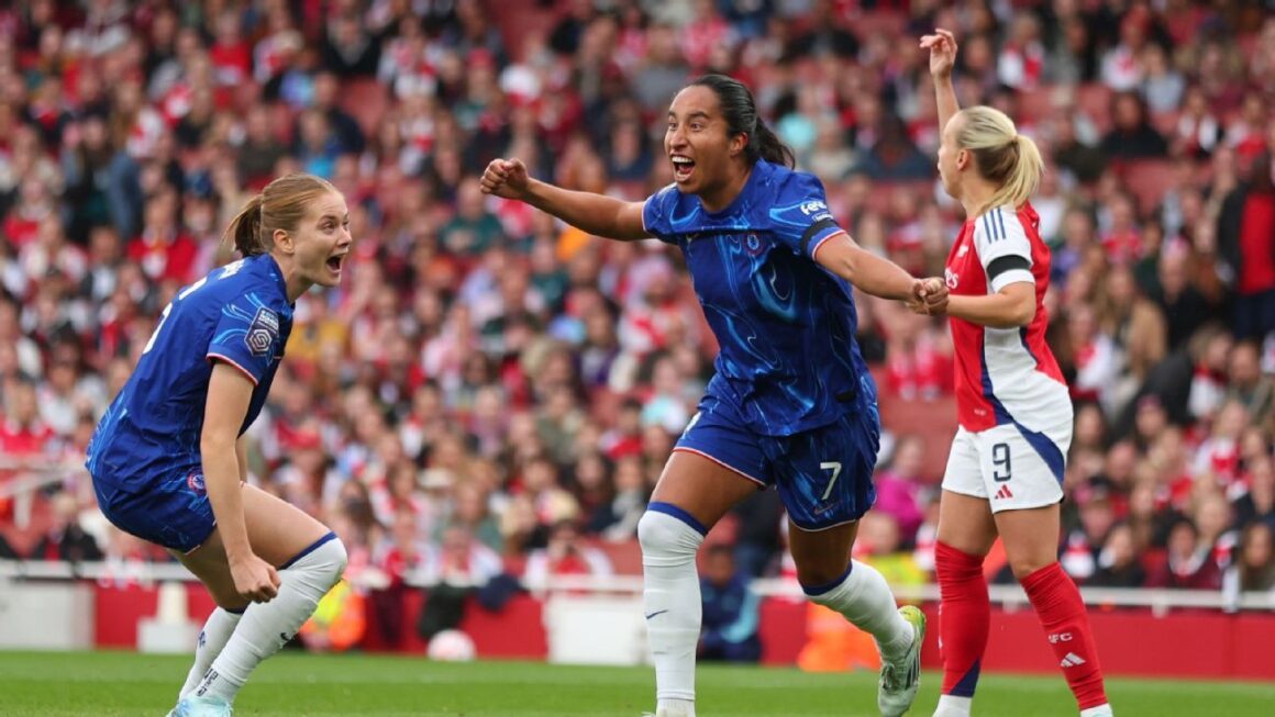 Sources: Madrid Interested…