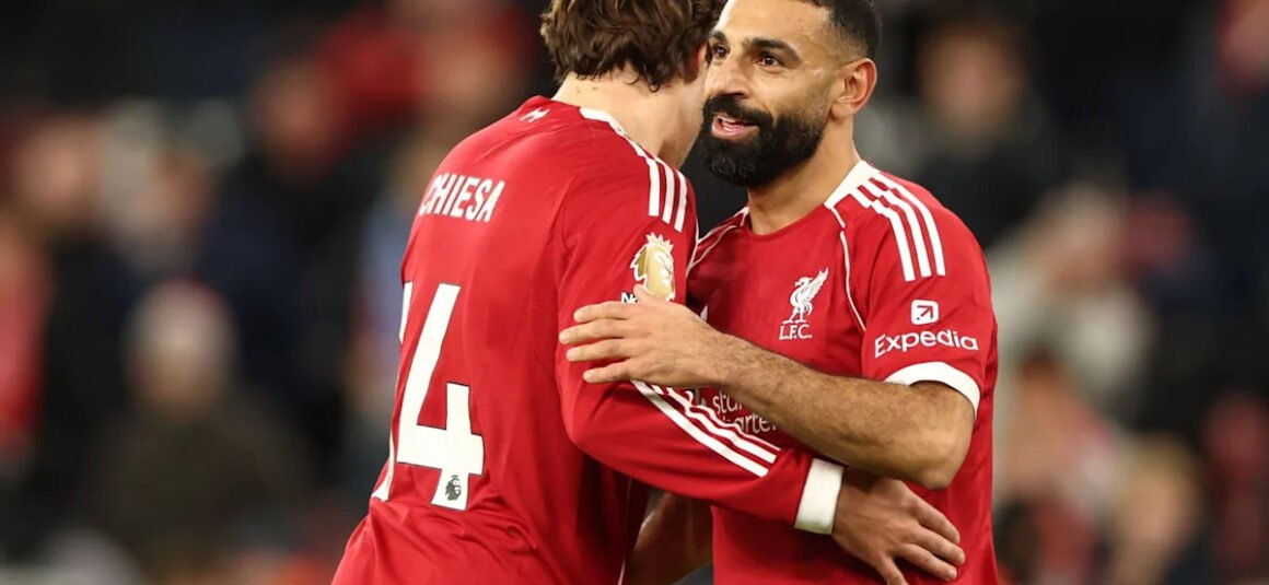Liverpool Squad Update:… Liverpool Squad Update:…