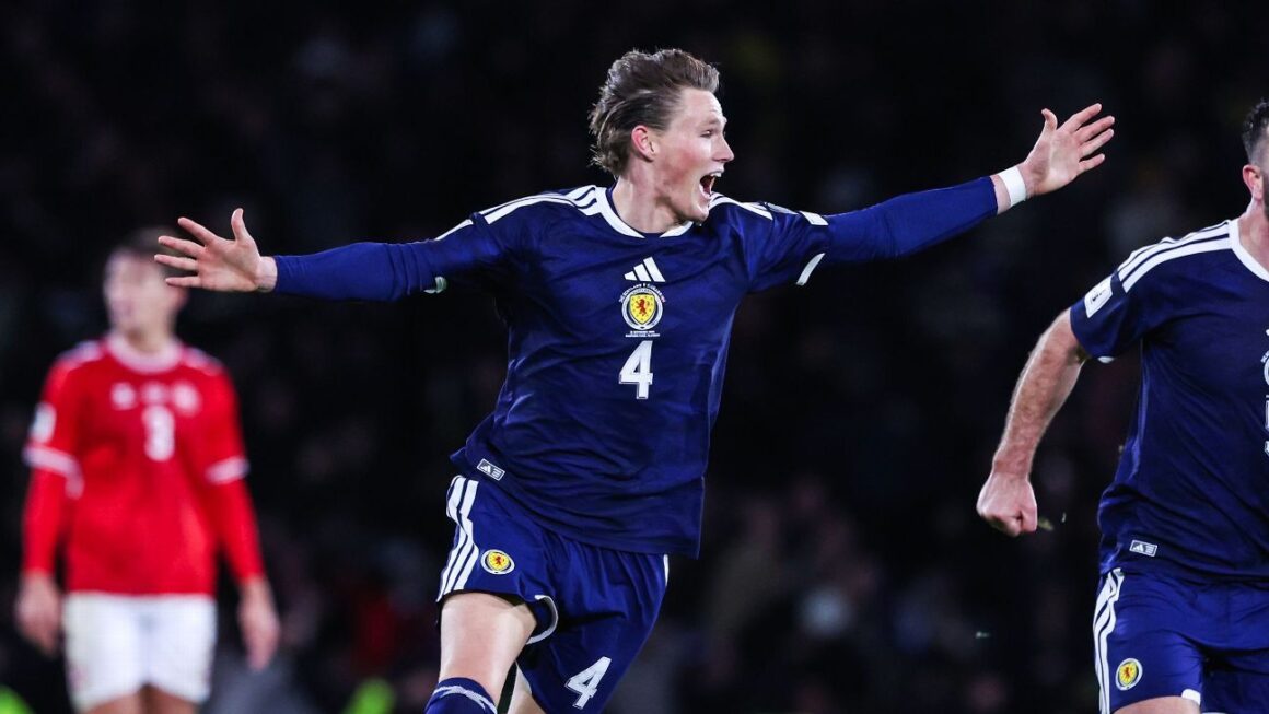 Scotland Names 43-Year Scotland Names 43-Year