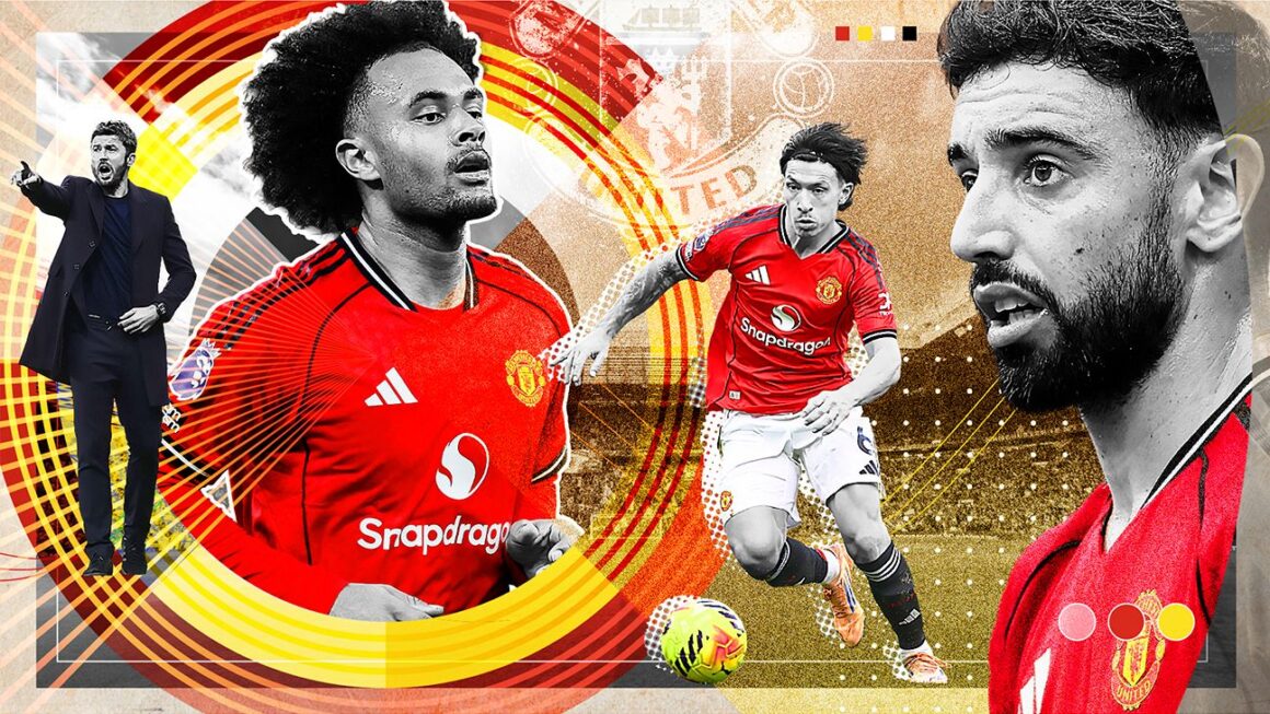 Man United Keep or Dump:… Man United Keep or Dump:…