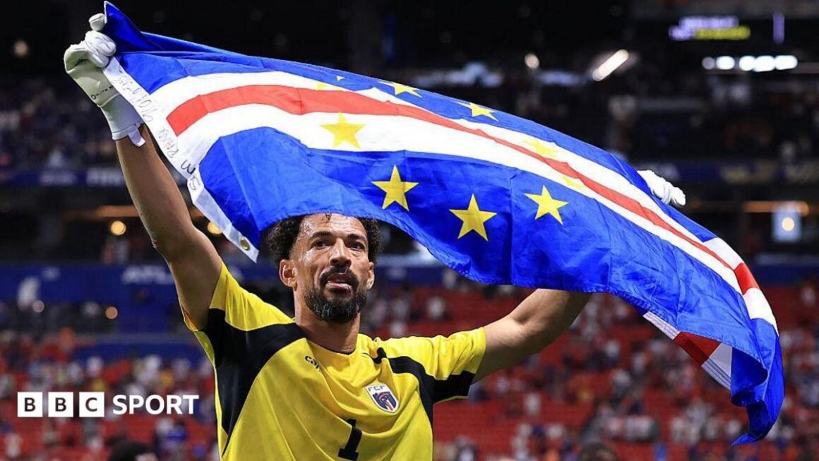 2026 World Cup: How the…