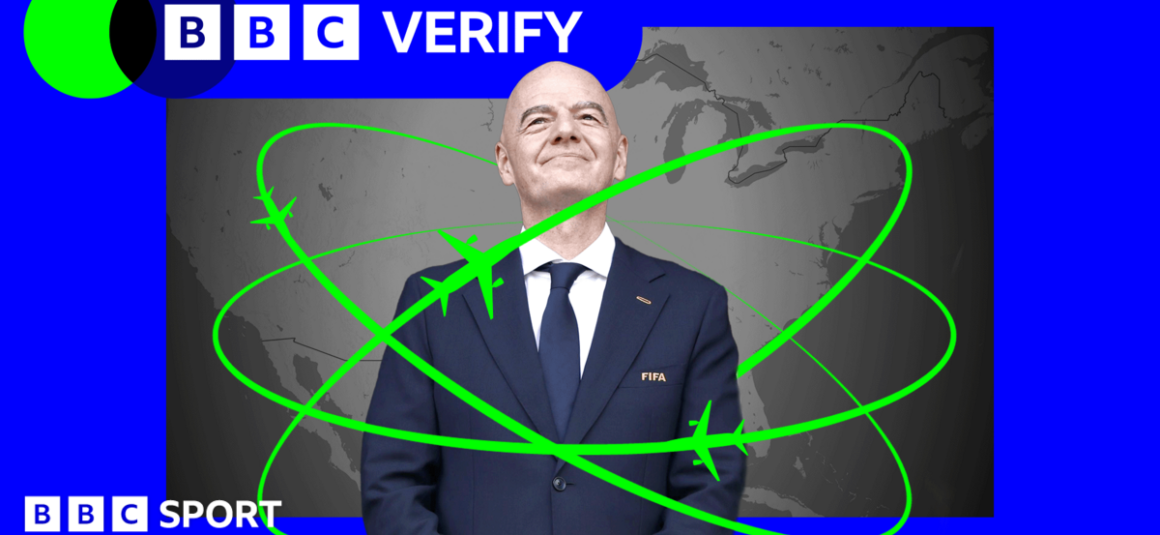 How FIFA President Gianni…