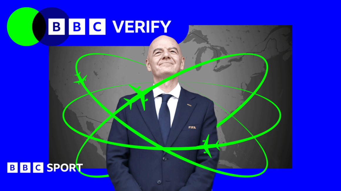 How FIFA President Gianni…