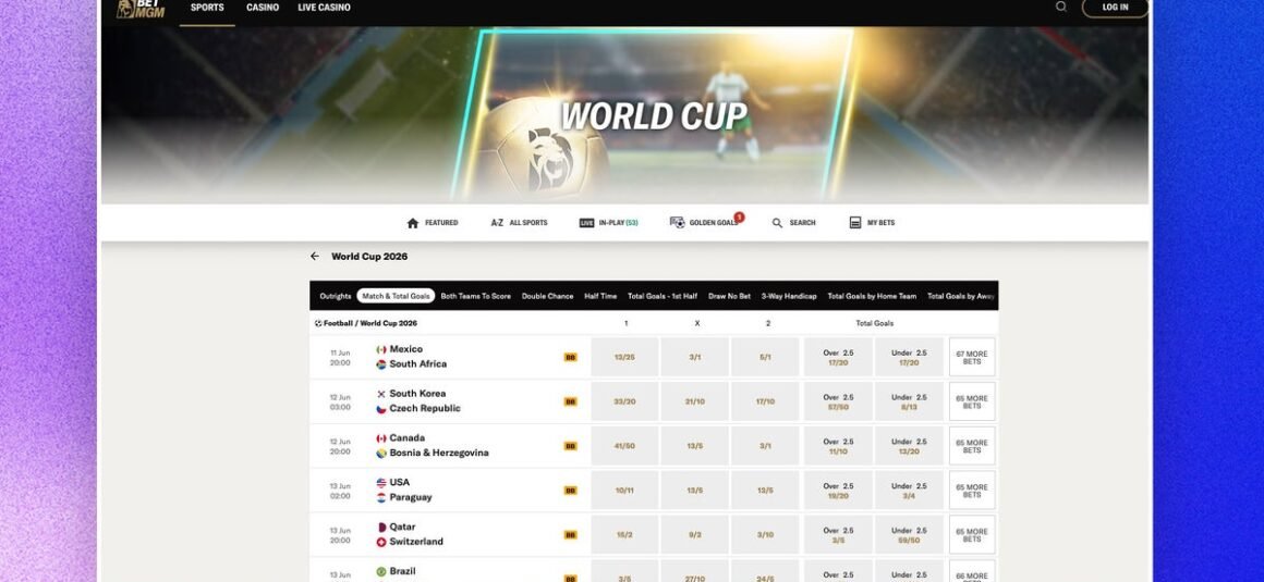 BetMGM World Cup 2026:… BetMGM World Cup 2026:…