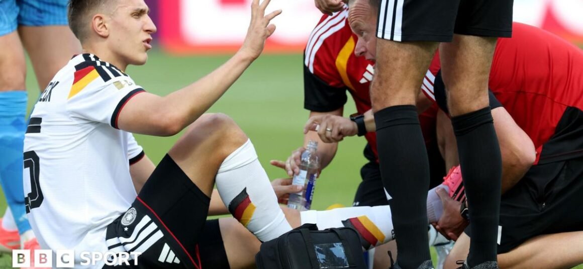 Ankle injury rules…