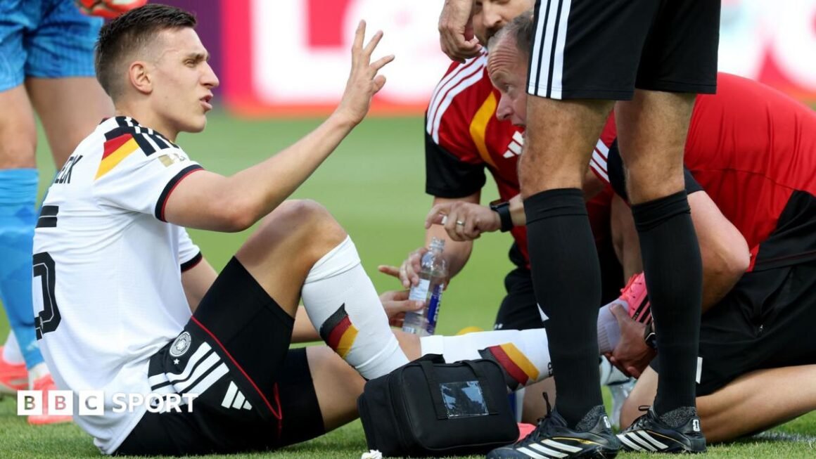 Ankle injury rules…
