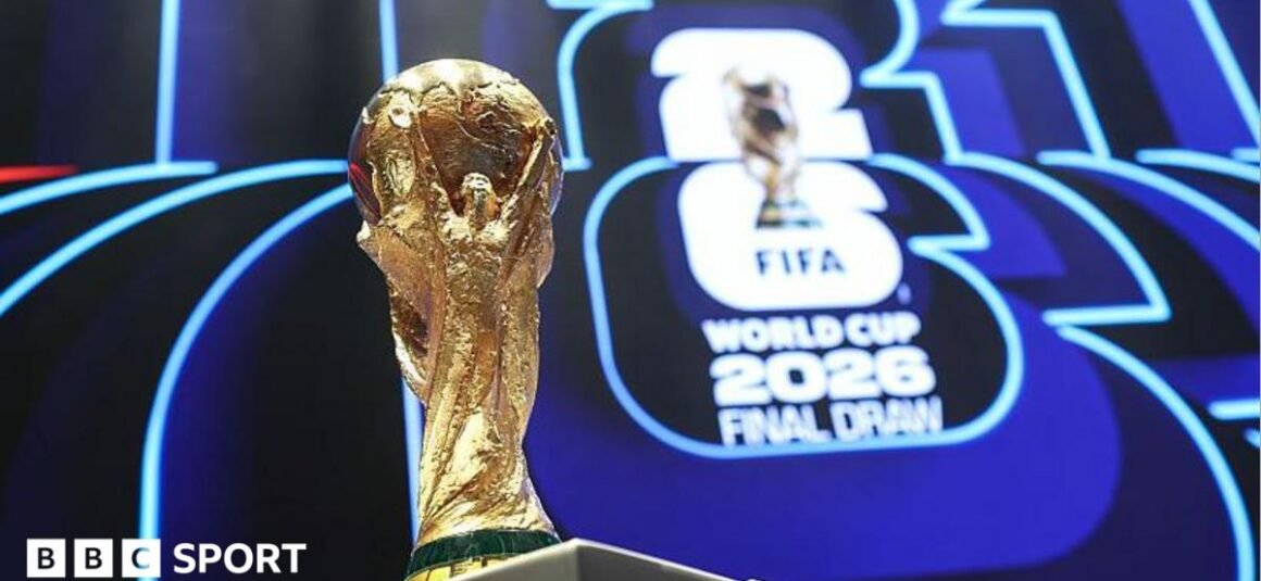 World Cup 2026: The Games… World Cup 2026: The Games…