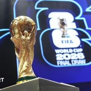 World Cup 2026: The Games…