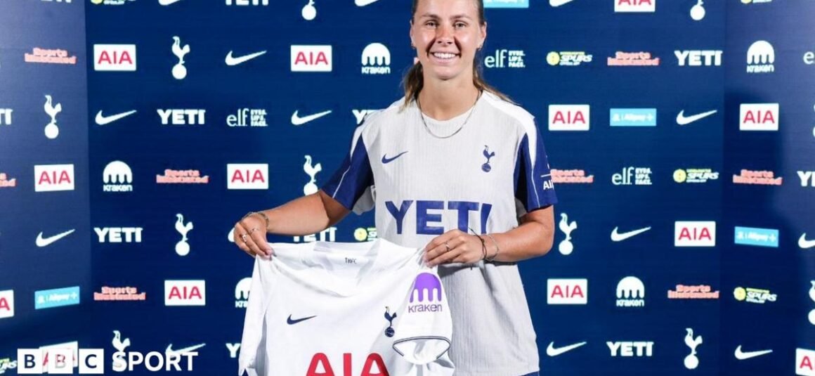Spurs land ex Spurs land ex