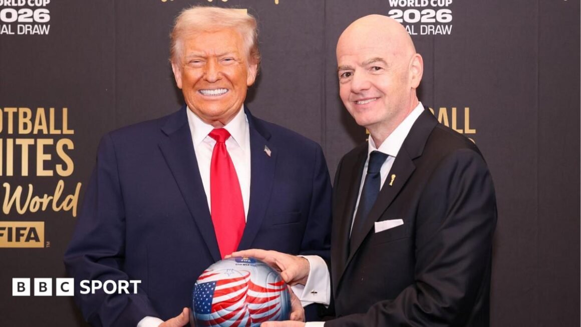 US eyes 2038 World Cup…