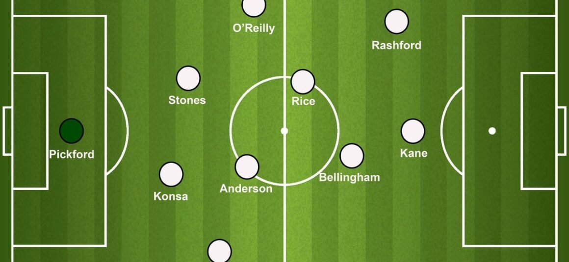 How might Englands lineup…