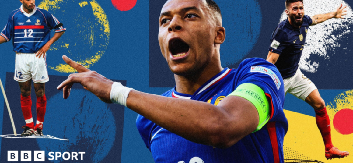 Kylian Mbappé: The rise…