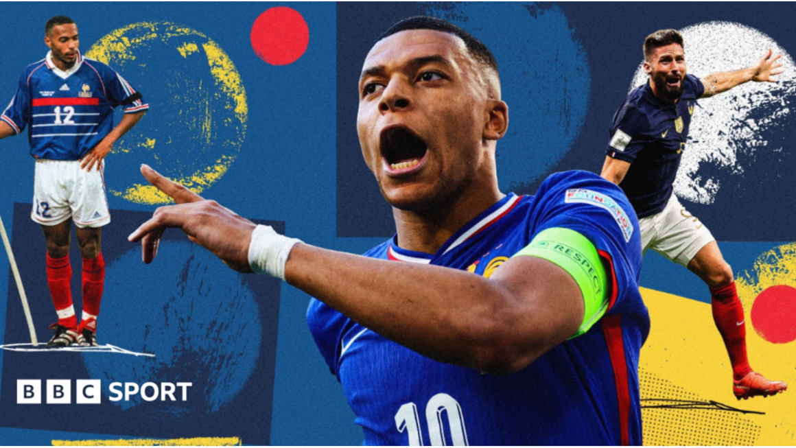 Kylian Mbappé: The rise… Kylian Mbappé: The rise…