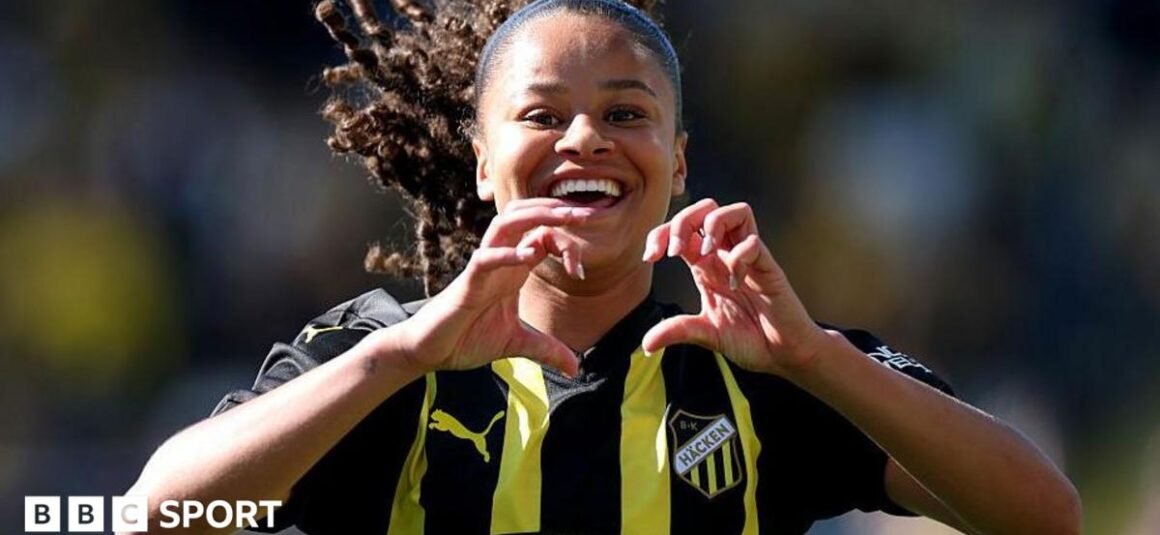 Real Madrid land Felicia…