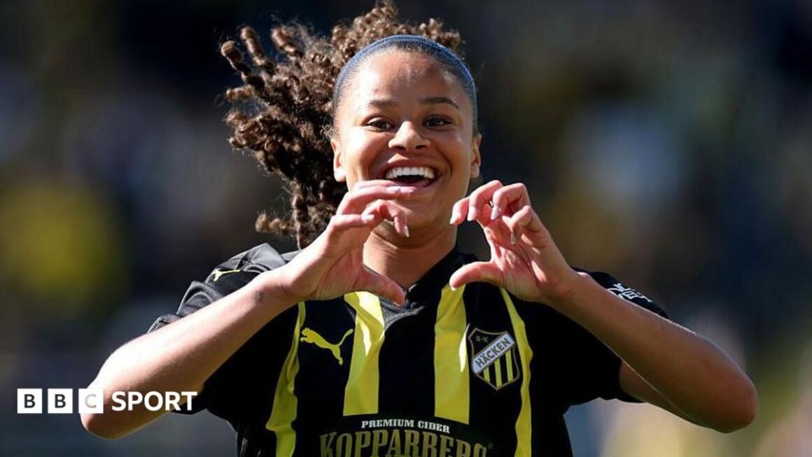 Real Madrid land Felicia…