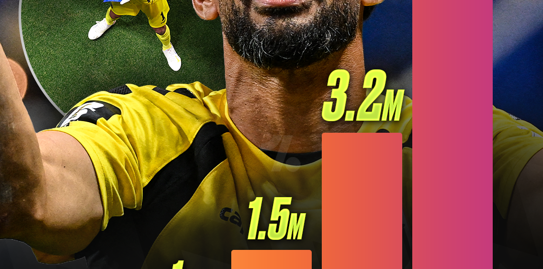 🤯 Gran, MVP en España… 🤯 Gran, MVP en España…