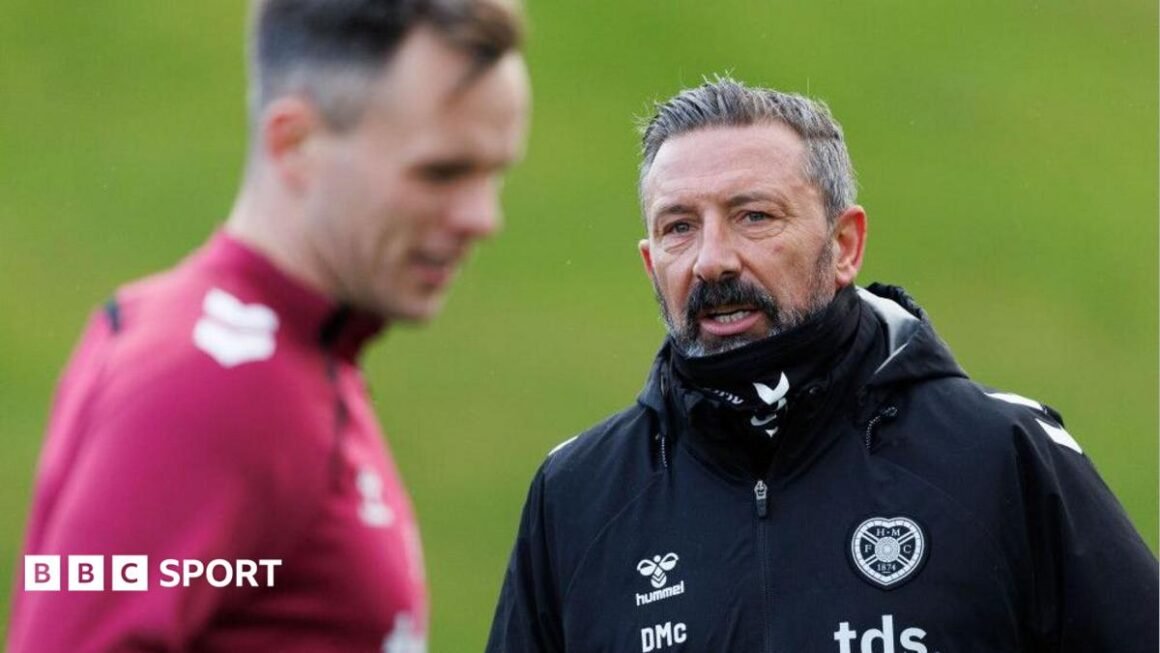 Where Does Derek McInnes… Where Does Derek McInnes…