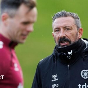 Where Does Derek McInnes… Where Does Derek McInnes…