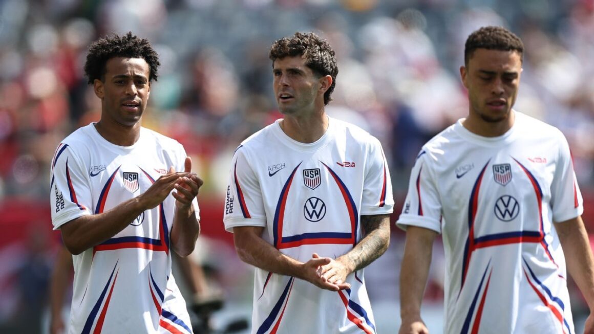 Is the USMNT Prepared for… Is the USMNT Prepared for…