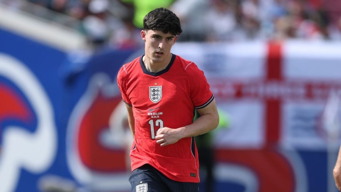 England World Cup squad:…