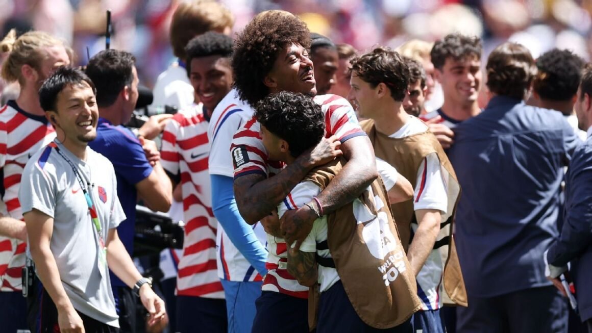 U.S. Winning the WC Not…