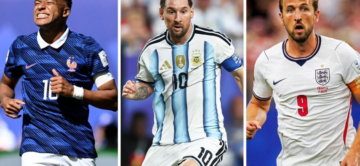 Messi, Haaland, Mbappé,…