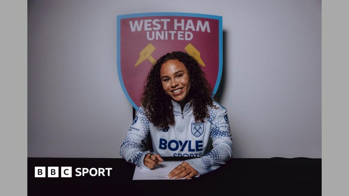 West Ham sign England… West Ham sign England…