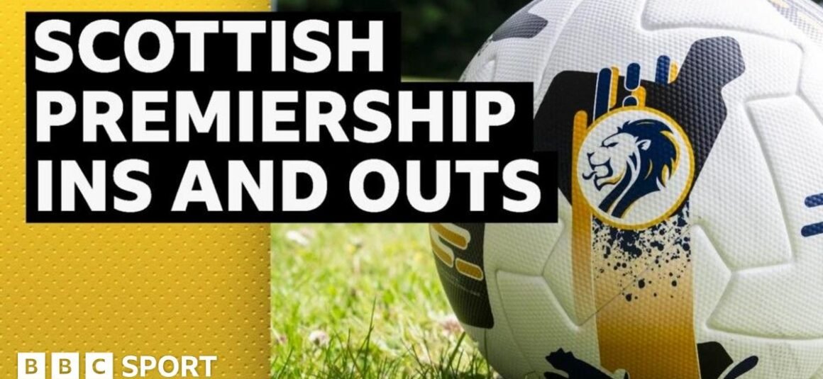 Summer 2026 Scottish… Summer 2026 Scottish…